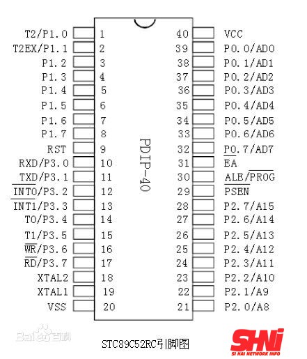 89C52引脚图